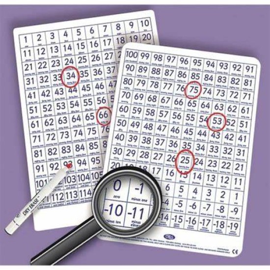 Whiteboard Demonstration Drywipe Counting Boards