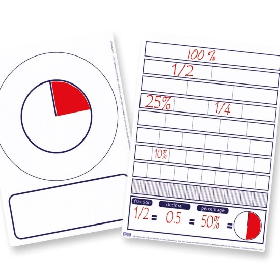 Demonstration Fraction Decimal  Percentage Pie Whiteboard A2